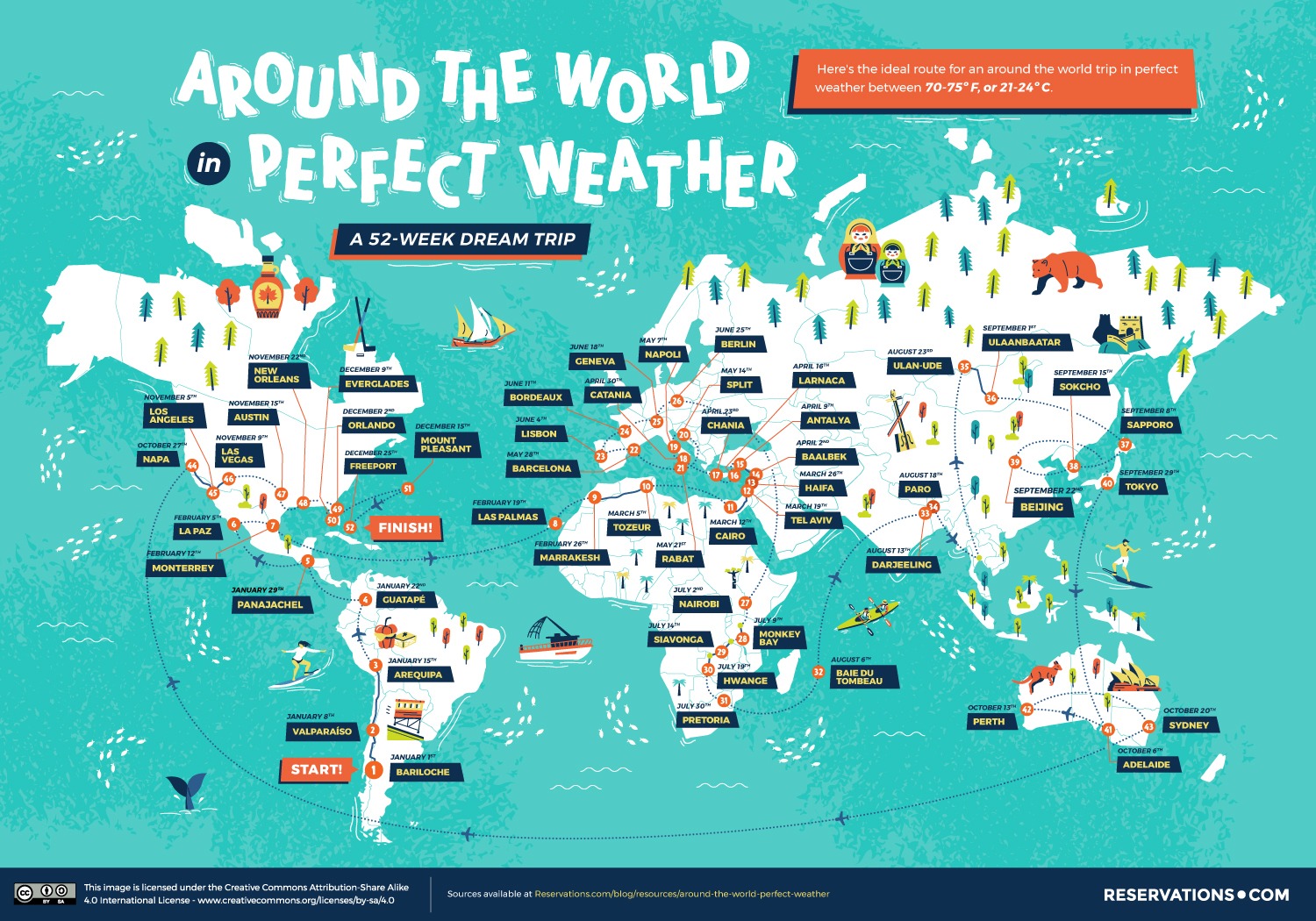 Weather Map Of The World Around the World in Perfect Weather: A 52 Week Dream Trip 