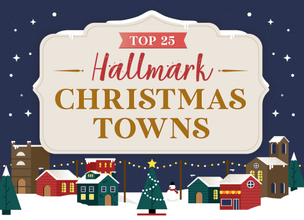 The Top 25 Hallmark Christmas Towns Index - Runaway Suitcase